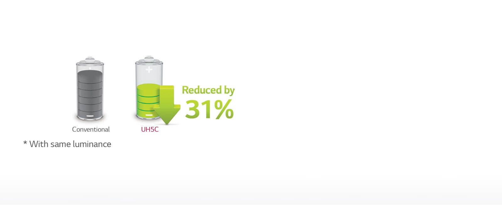 فاعلية من حيث التكلفة1