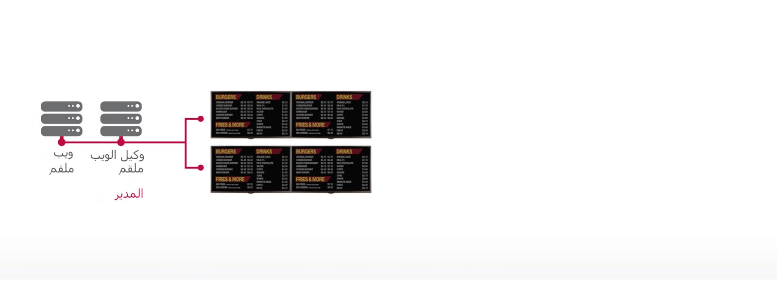 ملقم الوكيل1