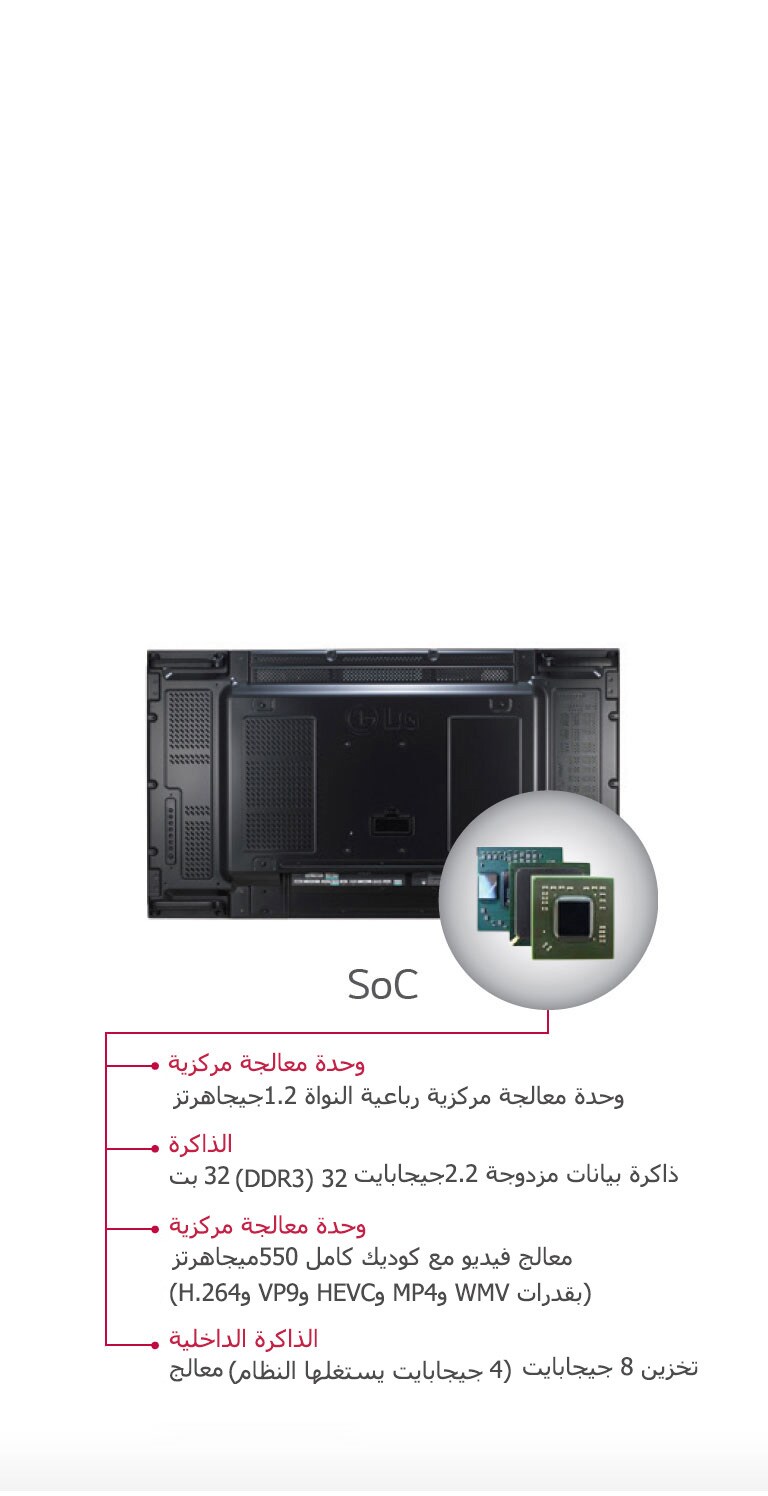 نظام مدمج على رقاقة* وإعادة تشغيل متزامنة2