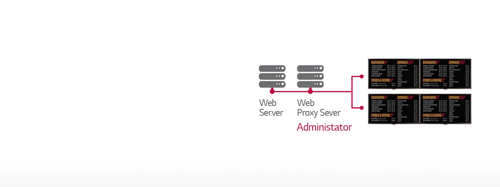 ملقم الوكيل1