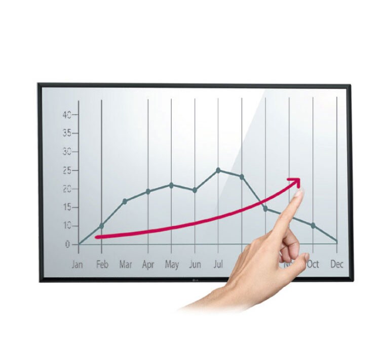 تجربة لمس رائعة2