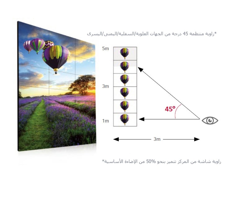 زاوية مشاهدة رائعة2