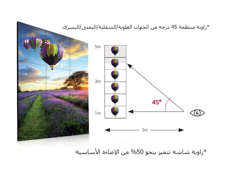 زاوية مشاهدة رائعة2
