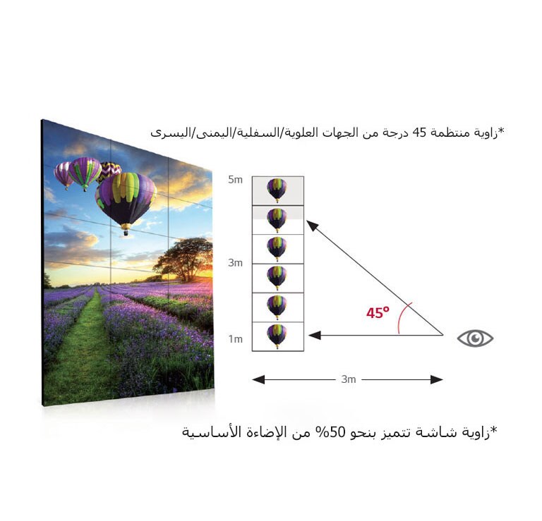 زاوية مشاهدة رائعة2