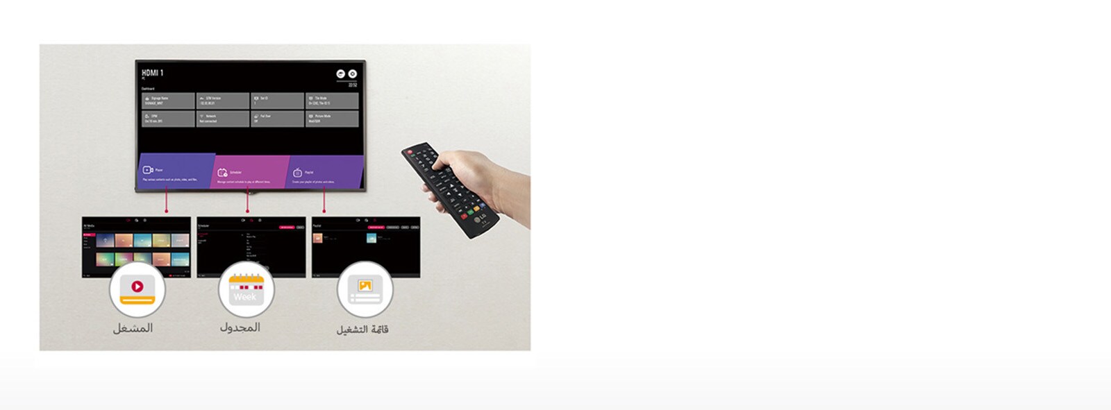 قائمة سهلة الاستخدام للافتات الرقمية1