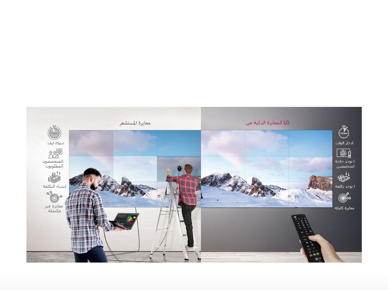 معايرة ذكية