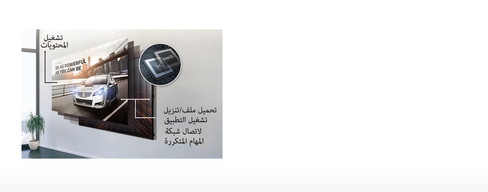 أداء عالي وإمكانية كبيرة للتوسيع1