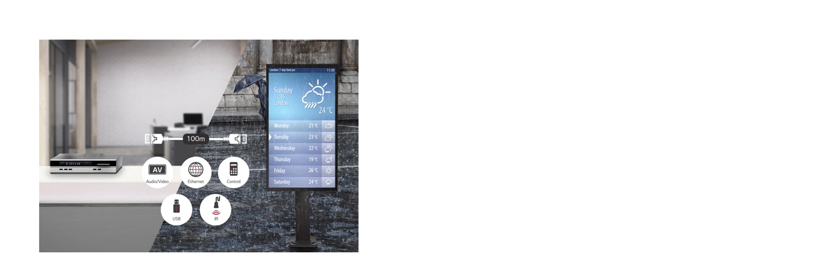 Support HDBaseT ™1