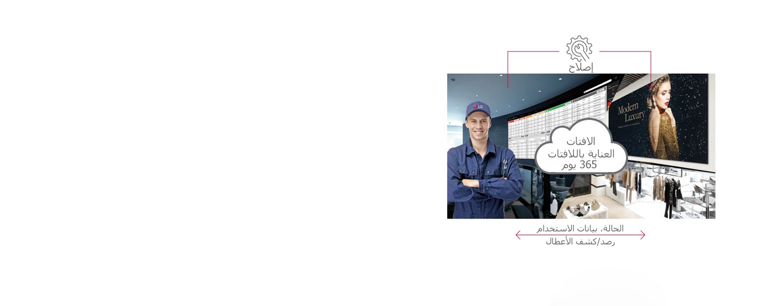 خدمة الصيانة في الوقت الحقيقي1