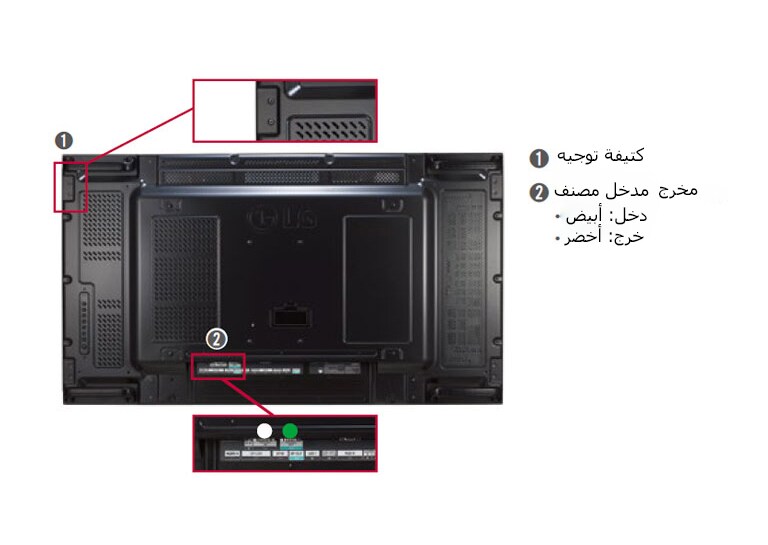 كتيفة توجيه/منفذ مصنف<br>2