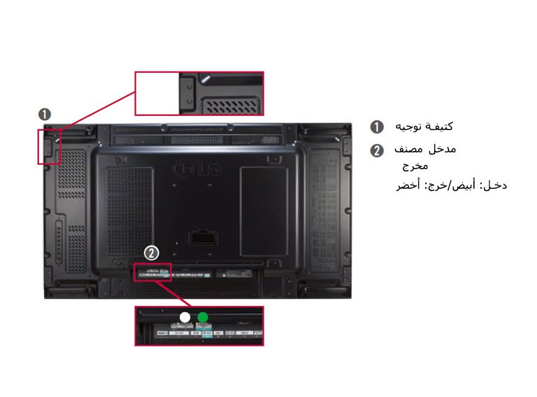 كتيفة توجيه/منفذ مصنف2