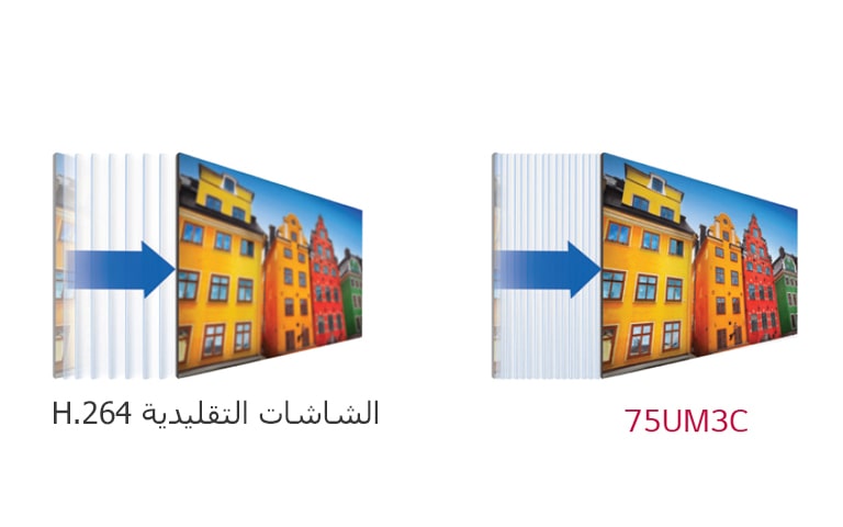 برمجة فيديو عالية الكفاءة2