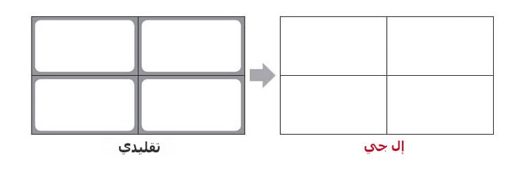 سطوع عالي التجانس2