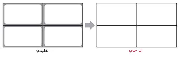 سطوع عالي التجانس2