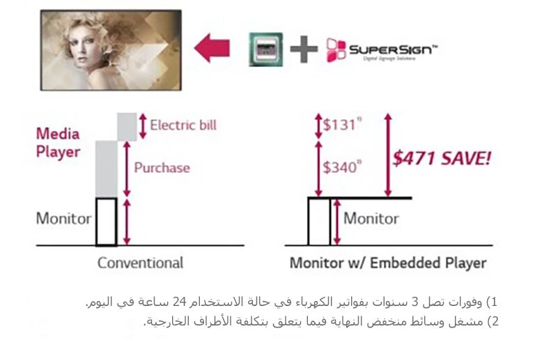 لا حاجة إلى مشغل وسائط إضافي2