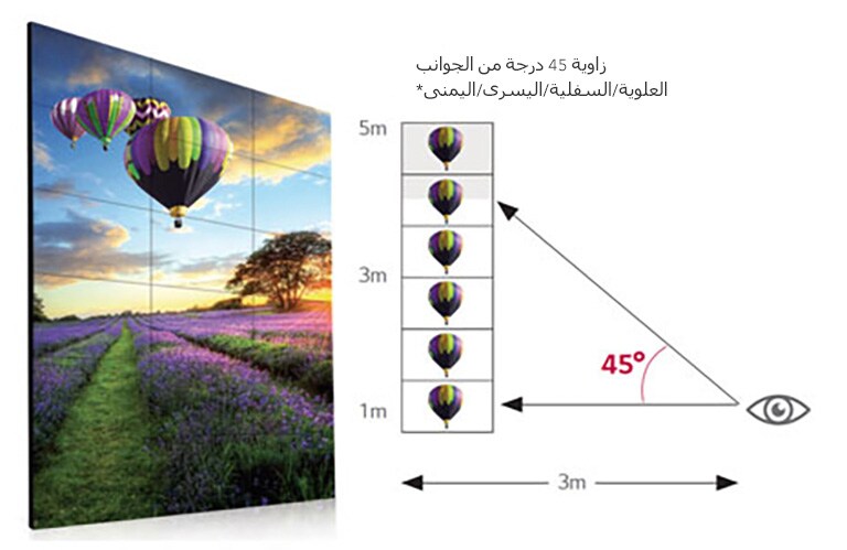 زاوية مشاهدة رائعة2