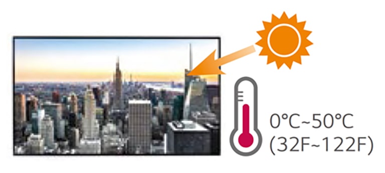 منزل فعال من حيث التكلفة<br>2