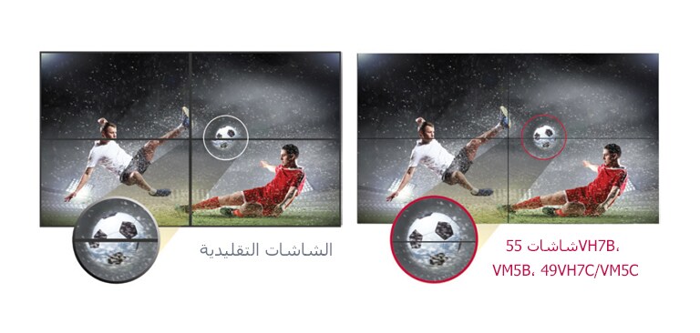 تقليل الفجوة بين الصور<br>2