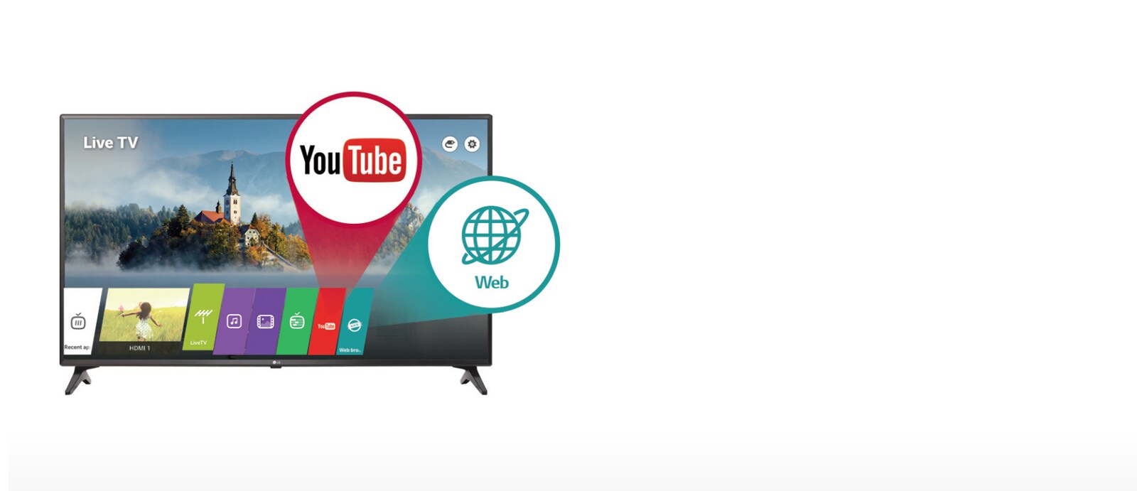 المحتويات الذكية الثرية<br>1