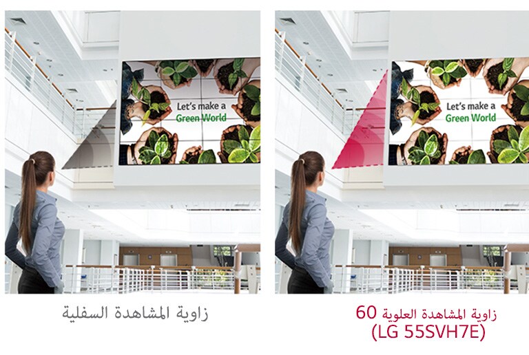 زاوية مشاهدة أكبر2