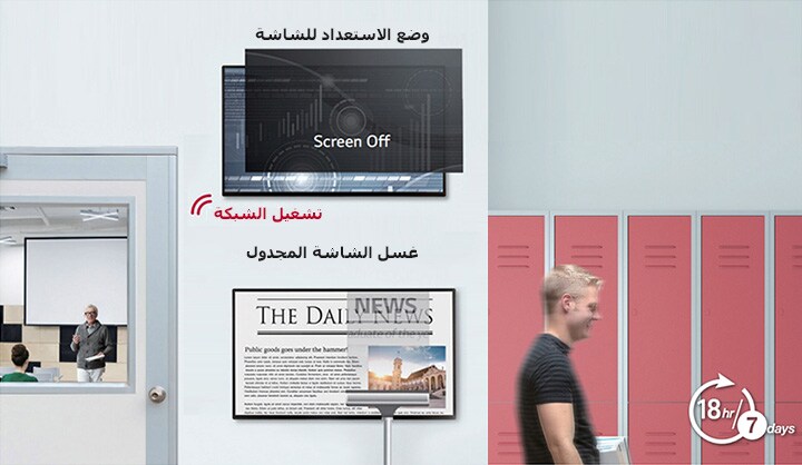 التشغيل الفعال2