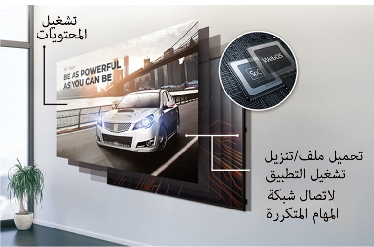 أداء عالي وإمكانية كبيرة للتوسيع2