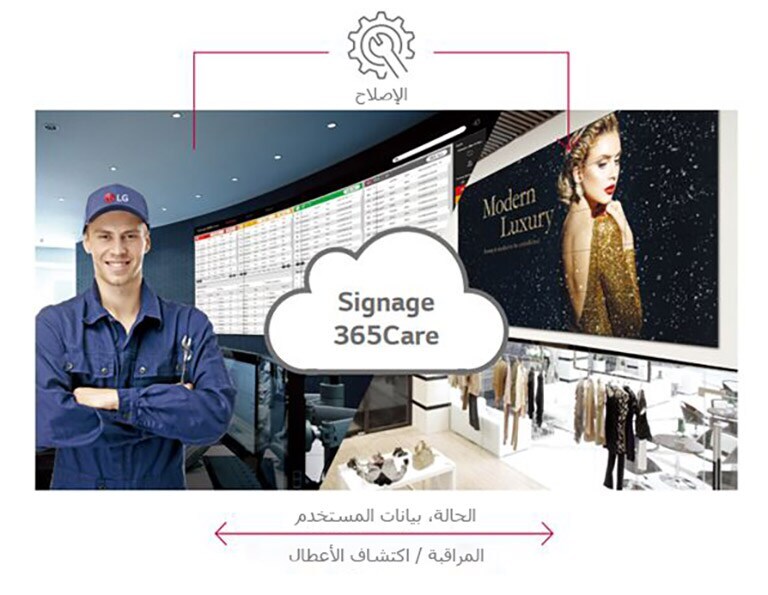 خدمة رعاية في الوقت الفعلي