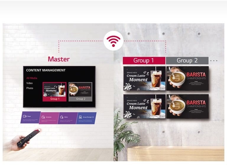 إدارة سهلة للمجموعات<br>2