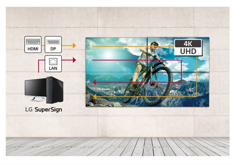 إمكانية السلسلة التعاقبية