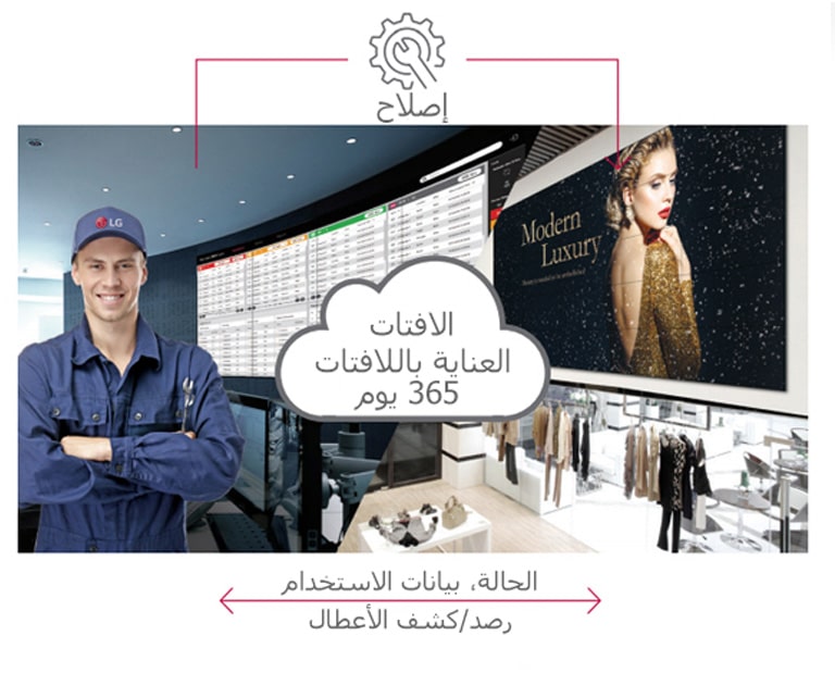 خدمة الصيانة في الوقت الحقيقي2