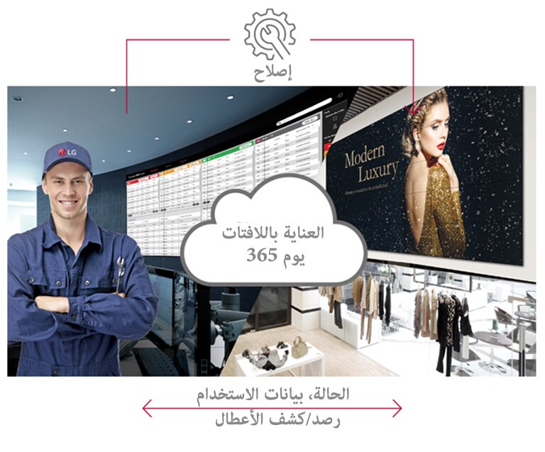 خدمة الصيانة في الوقت الحقيقي2