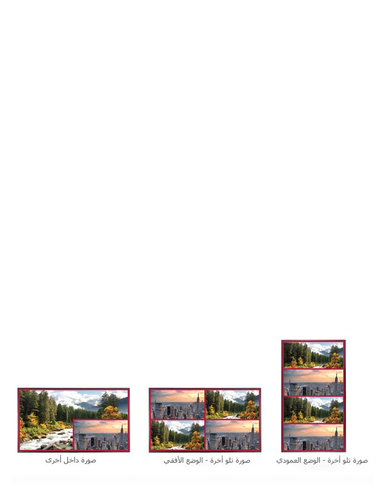 شاشة متعددة مع PBP أو PIP2