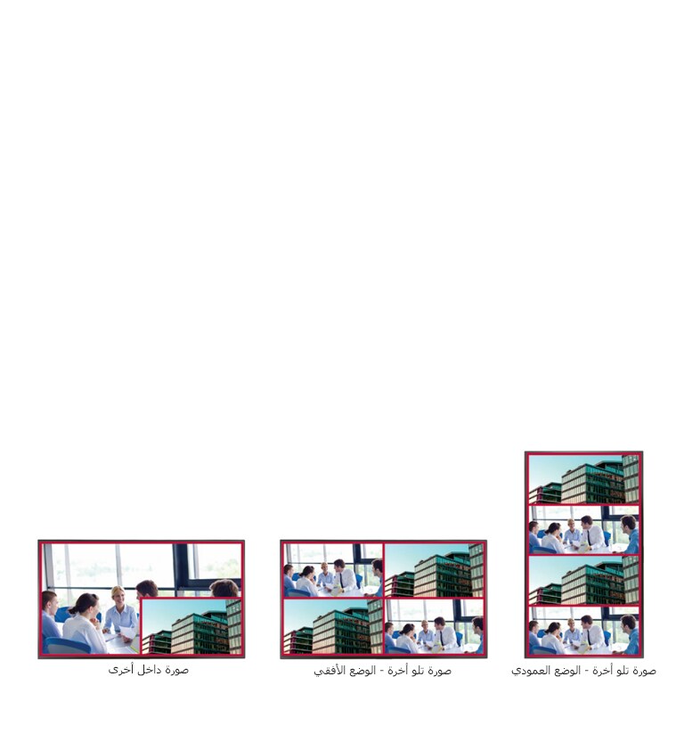 شاشة متعددة مع PBP أو PIP2