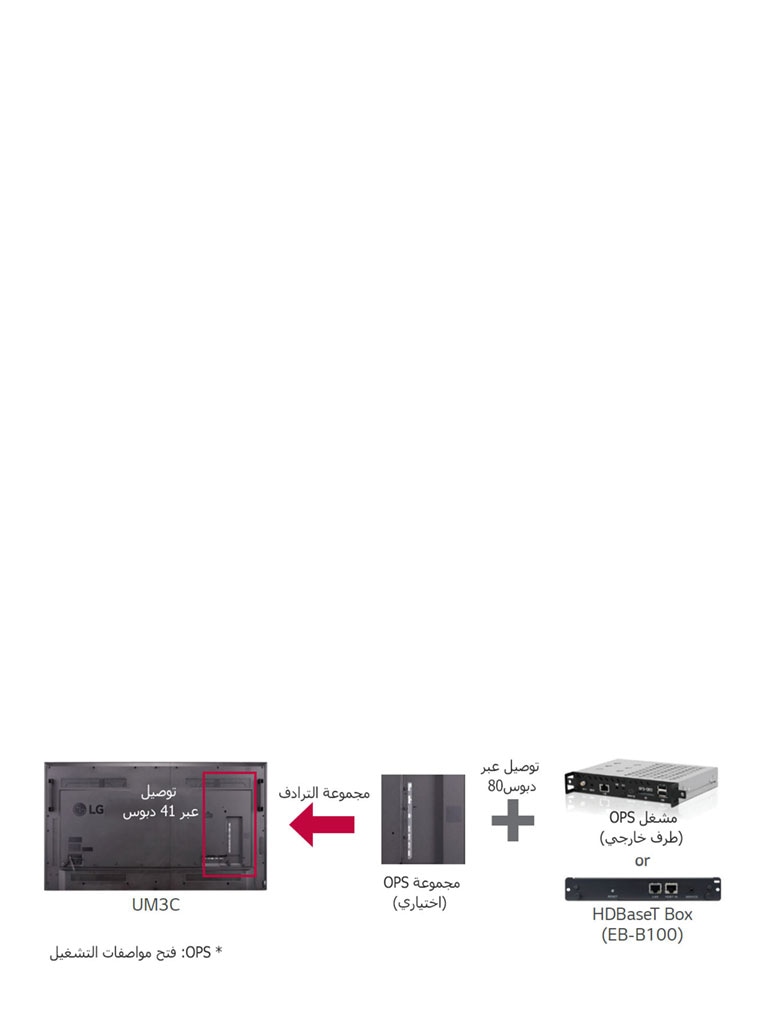 مجموعة *OPS/صندوق HDB aseT2