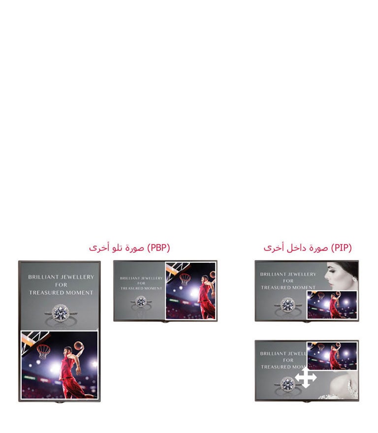 صورة تلو أخرى (PBP)/صورة داخل أخرى (PIP)2