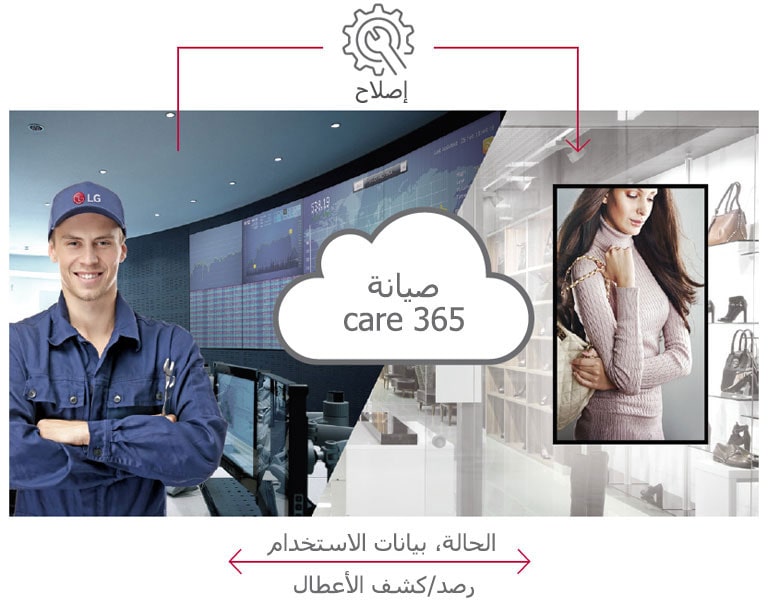 خدمة الصيانة في الوقت الحقيقي2