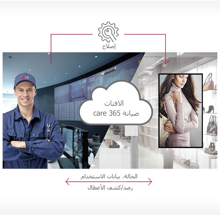 خدمة الصيانة في الوقت الحقيقي2