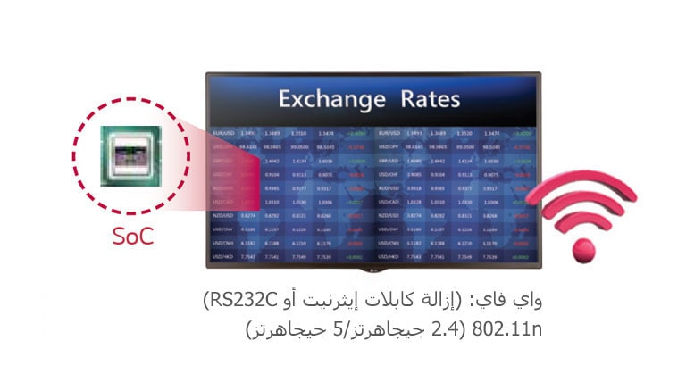 تثبيت مبسط2