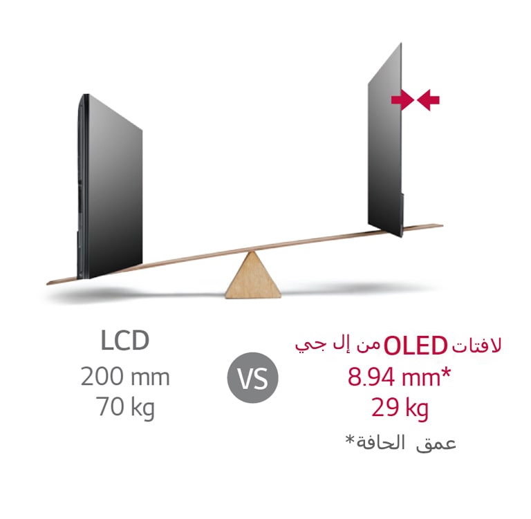 تصميم مثالي2