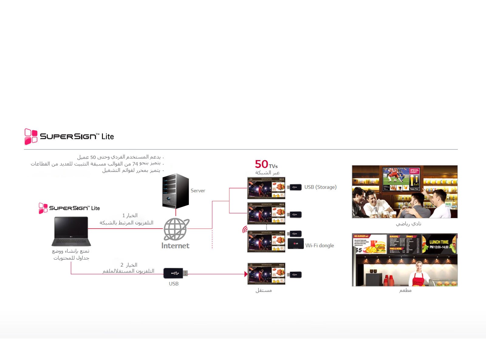 حلول ™SuperSign1