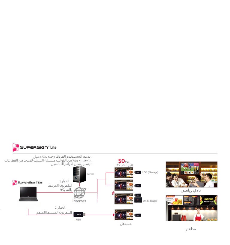حلول ™SuperSign2