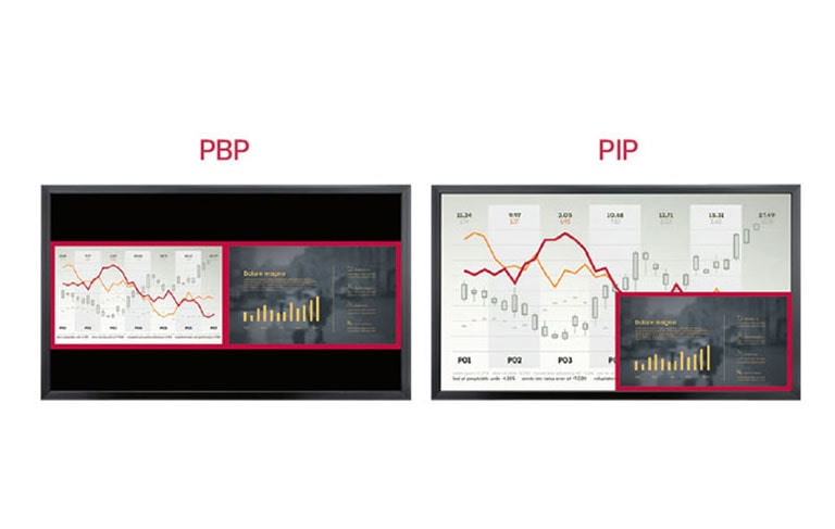 شاشة متعددة مع PBP/PIP2