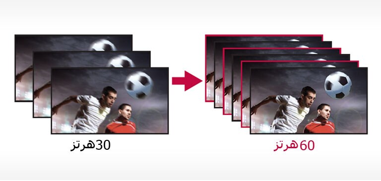 عرض الصور المفعمة بالحيوية2