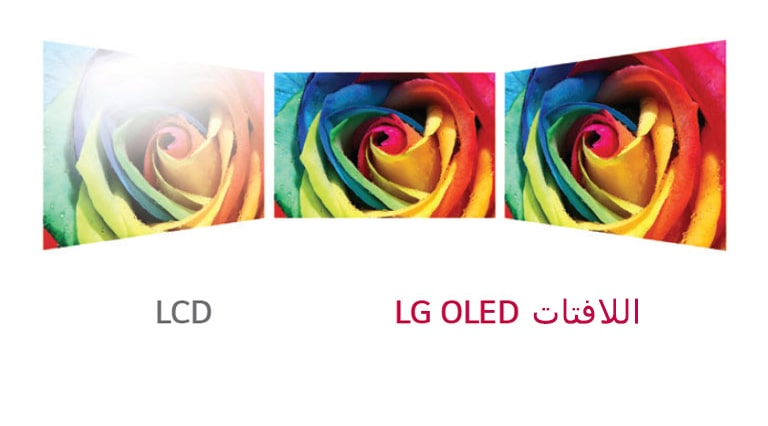 زاوية مشاهدة واسعة2