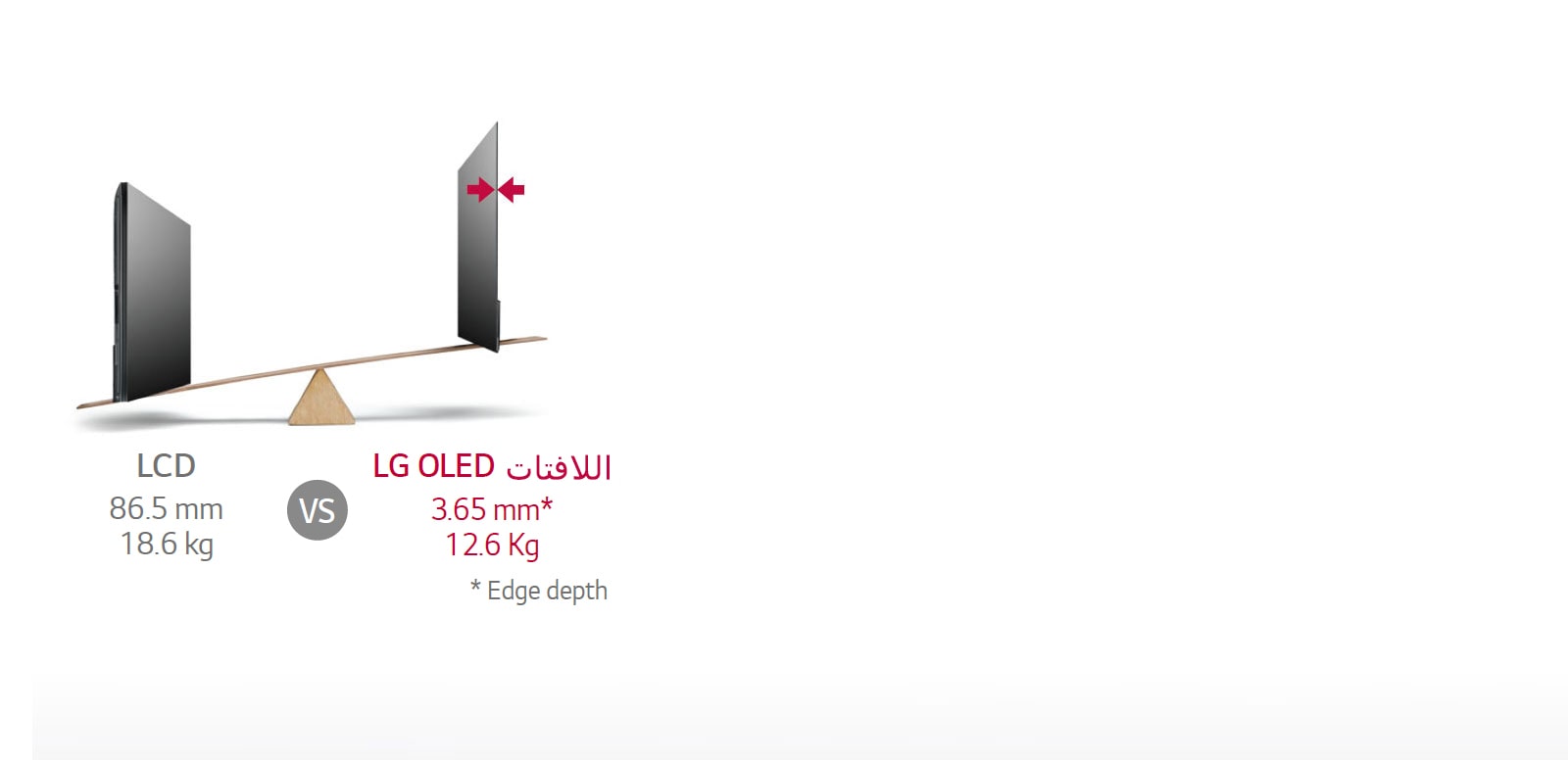 لافتات رقيقة وخفيفة1