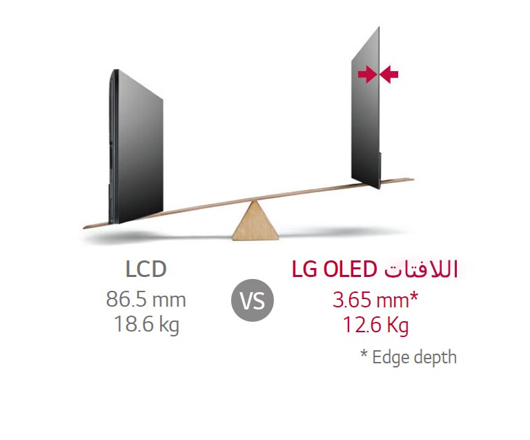 لافتات رقيقة وخفيفة2