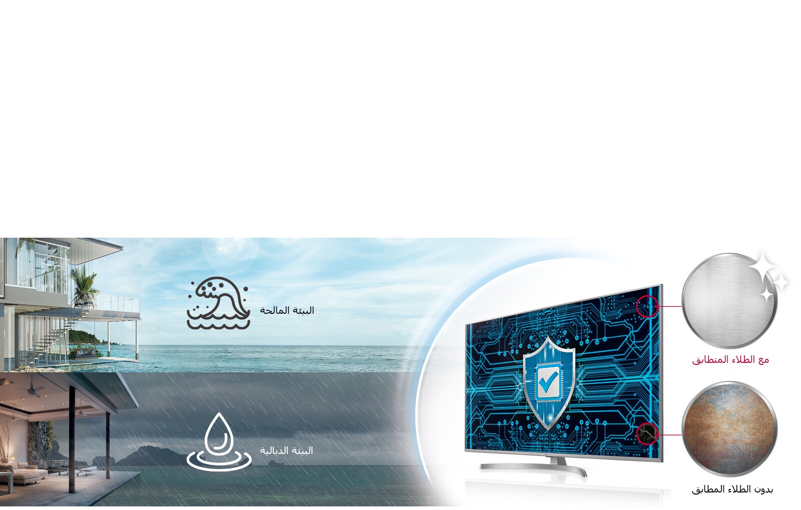 طلاء مطابق<br>1