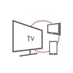 الاتصال الذكي1