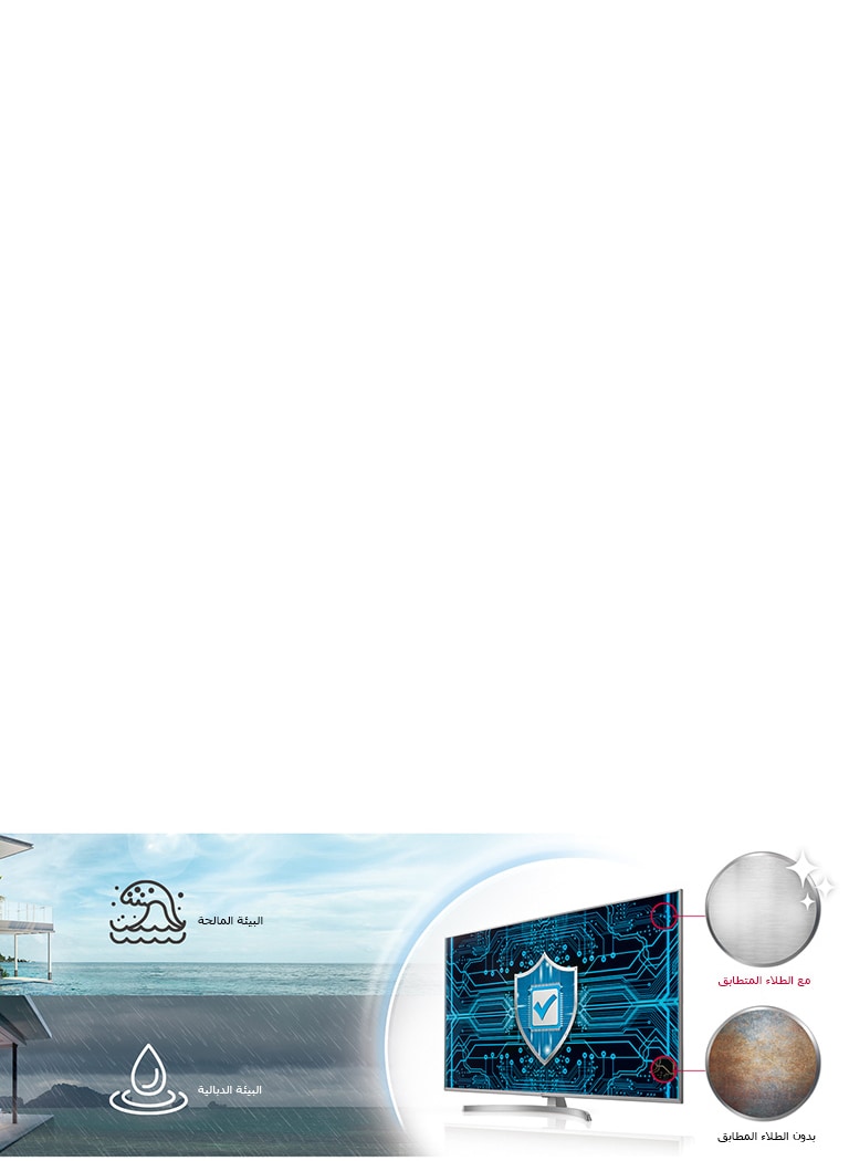 طلاء مطابق<br>2