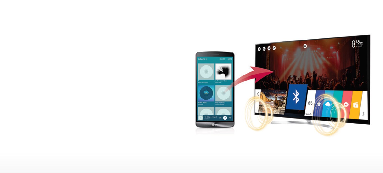 مزامنة الصوت عبر البلوتوث (بلوتوث 3.0)<br>1